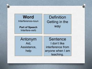 infetterence meaning|interference noun .